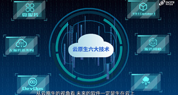 AG旗舰厅 (中国大陆) Apple Store