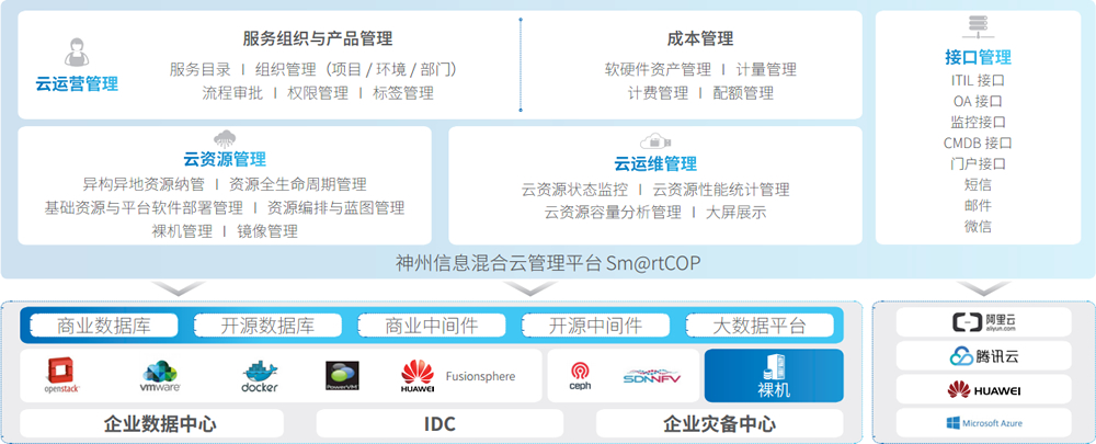 AG旗舰厅 (中国大陆) Apple Store