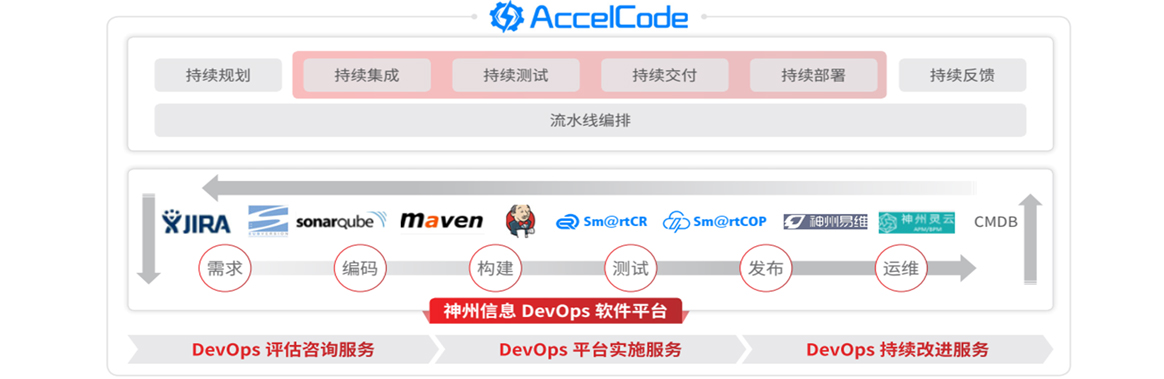 AG旗舰厅 (中国大陆) Apple Store