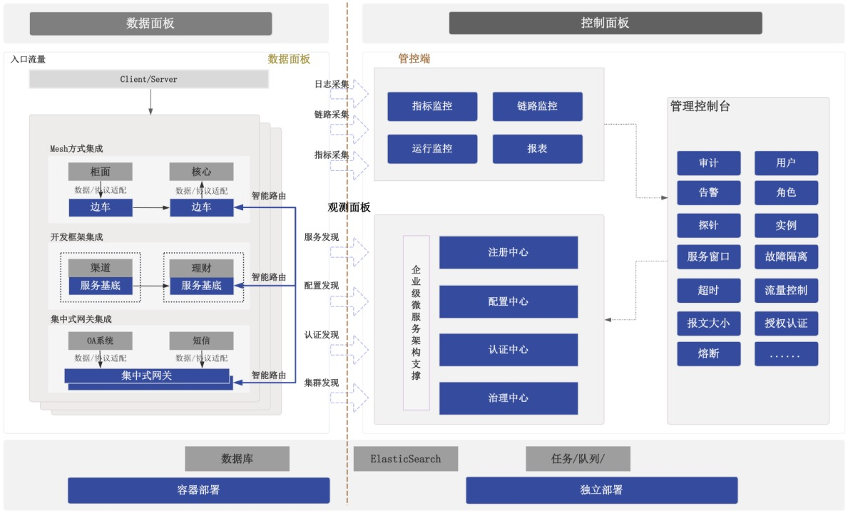 AG旗舰厅 (中国大陆) Apple Store